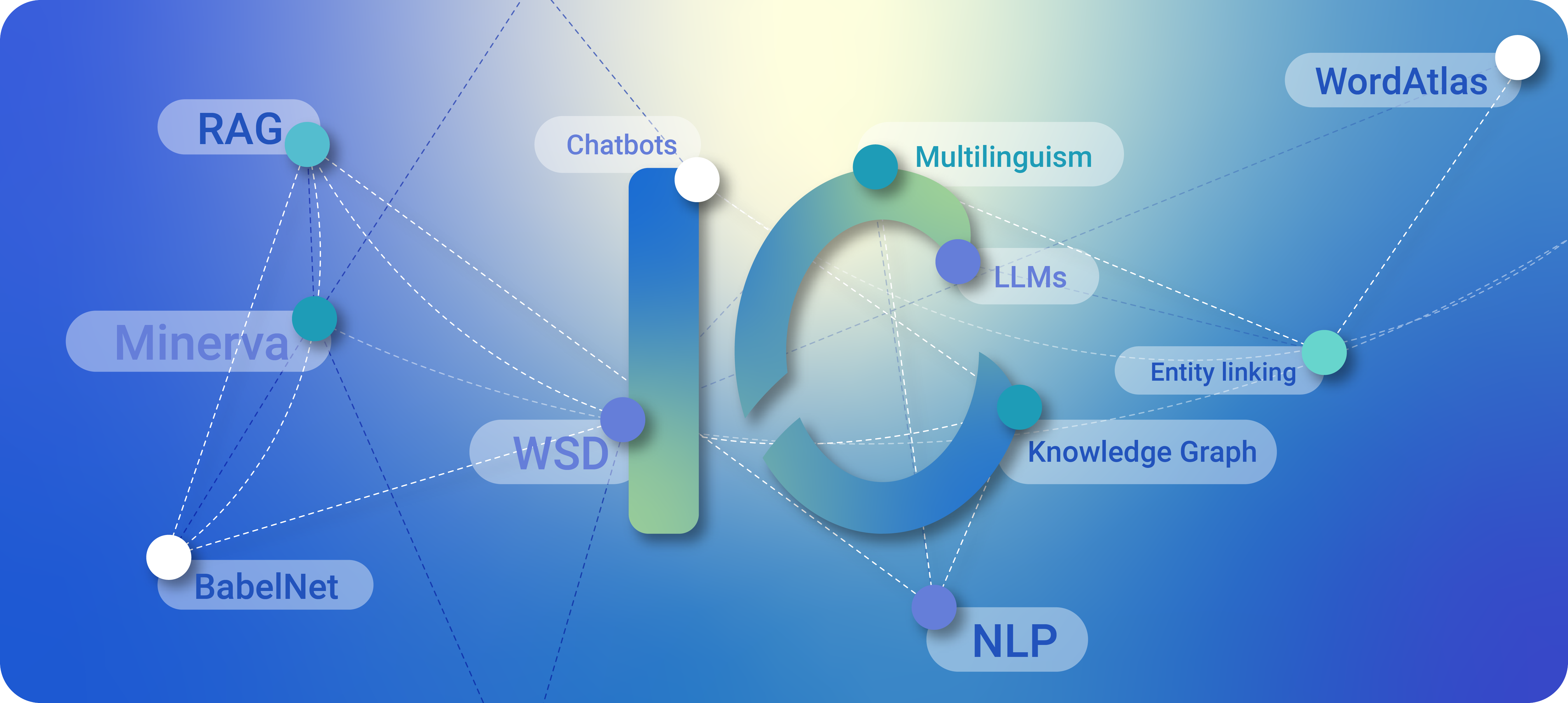 Babelscape 10 years, official poster